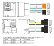Kabeláž pre HF PARROT/OEM PEUGEOT, CITROEN, FIAT-MOST (3)