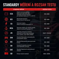 Tester akumulátorov/univerzálna autodiagnostika Autophix BT300PRO (3)