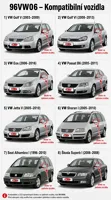 LEDM dynamické blinkre VW Passat B6, Golf 5, Škoda Superb I, oranžové (1)