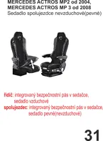Poťahy sedadiel MERCEDES č.31 - menčester (1)
