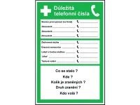 Tabuľka - Dôležité telefónne čísla 20 x 30 cm