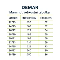Demar detské zateplené čižmy MAMMUT S 0300 D modré (5)