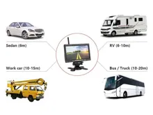 Bezdrôtový digitálny parkovací a cúvací set s jednou kamerou a monitorom 7", 12-24V (5)